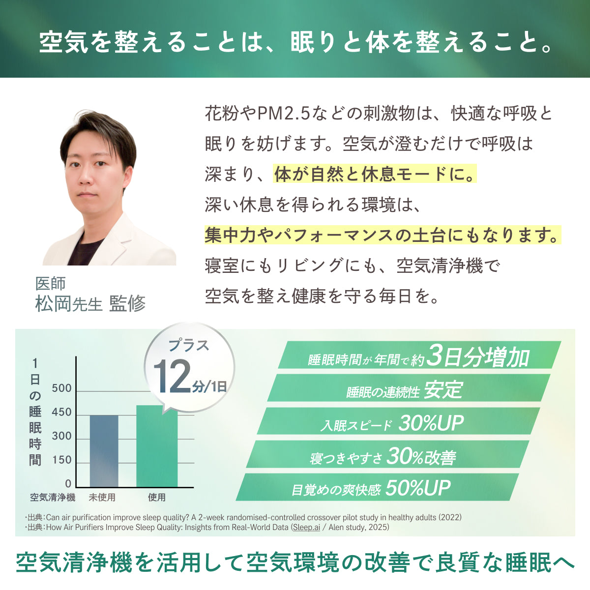 【空気から快眠を。寝室にもやさしく快適】ONPU にこタッチ空気清浄機