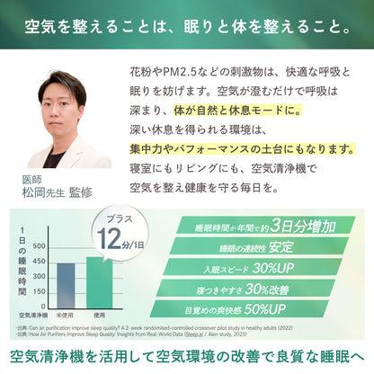 【空気から快眠を。寝室にもやさしく快適】ONPU にこタッチ空気清浄機