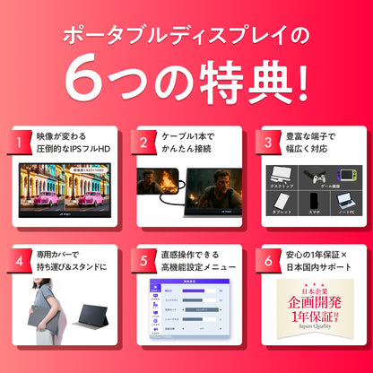 【仕事も遊びも快適に 簡単操作で高画質×大画面】ONPU ポータブルディスプレイ