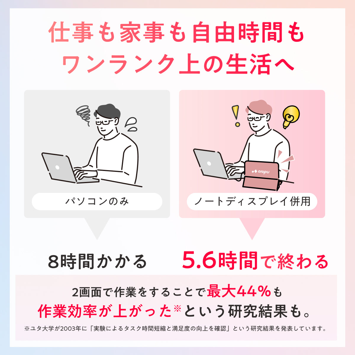 【仕事も遊びも快適に 簡単操作で高画質×大画面】ONPU ポータブルディスプレイ