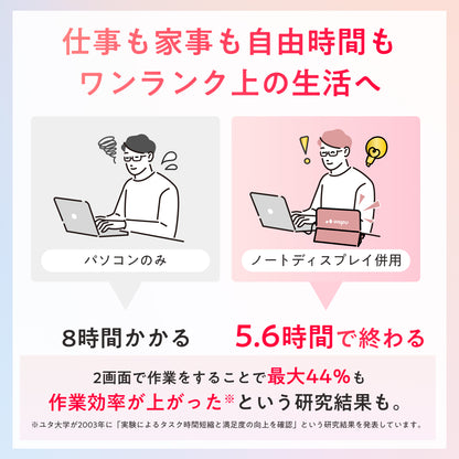 【仕事も遊びも快適に 簡単操作で高画質×大画面】ONPU ポータブルディスプレイ