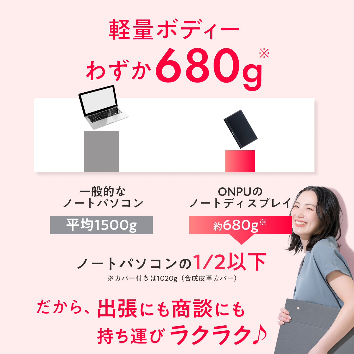 【仕事も遊びも快適に 簡単操作で高画質×大画面】ONPU ポータブルディスプレイ
