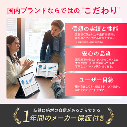 【仕事も遊びも快適に 簡単操作で高画質×大画面】ONPU ポータブルディスプレイ