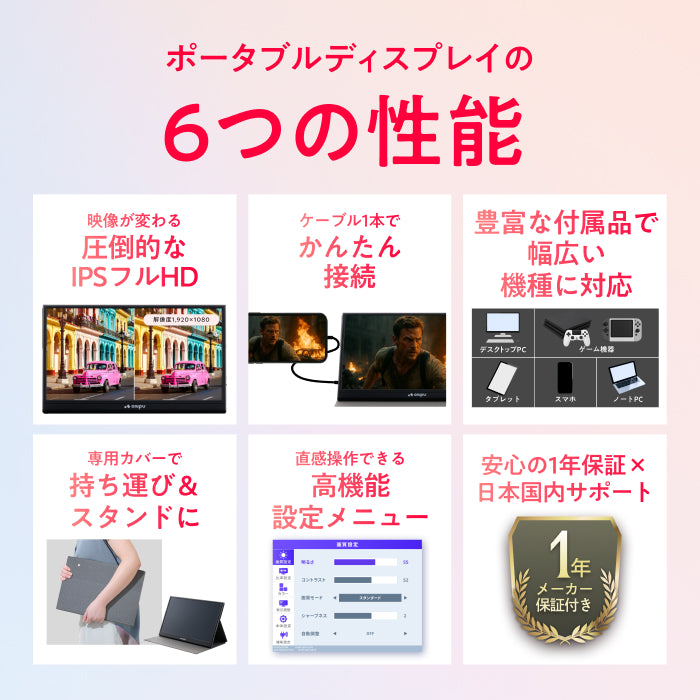 【仕事も遊びも快適に 簡単操作で高画質×大画面】ONPU ポータブルディスプレイ