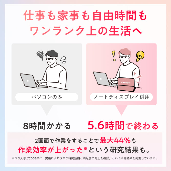 【仕事も遊びも快適に 簡単操作で高画質×大画面】ONPU ポータブルディスプレイ