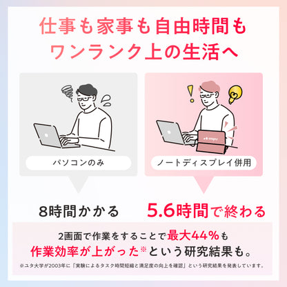 【仕事も遊びも快適に 簡単操作で高画質×大画面】ONPU ポータブルディスプレイ
