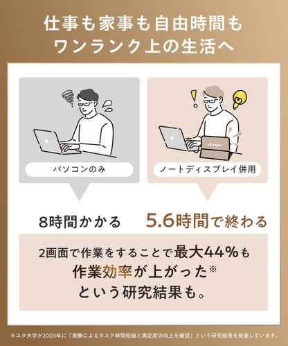 【縦も横も快適 軽量530gの日本企業】ポータブルディスプレイ14