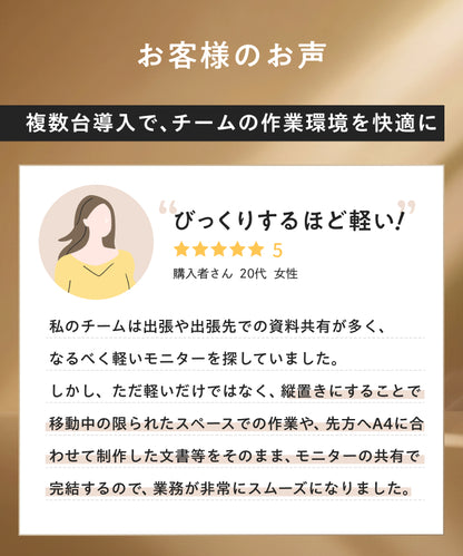 【縦も横も快適 軽量530gの日本企業】ポータブルディスプレイ14