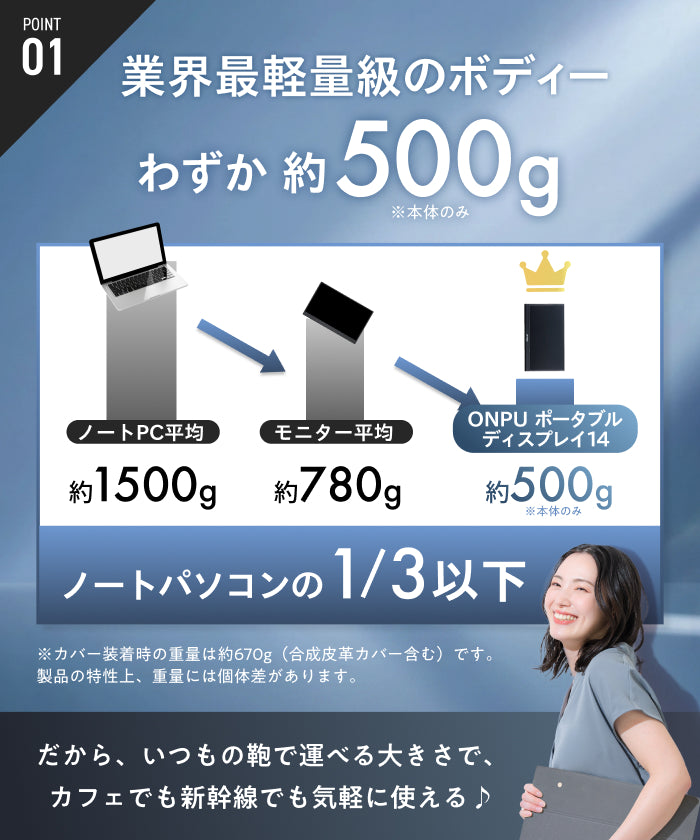 【指で直感操作 軽量500gの日本企画】ポータブルディスプレイ14 タッチ