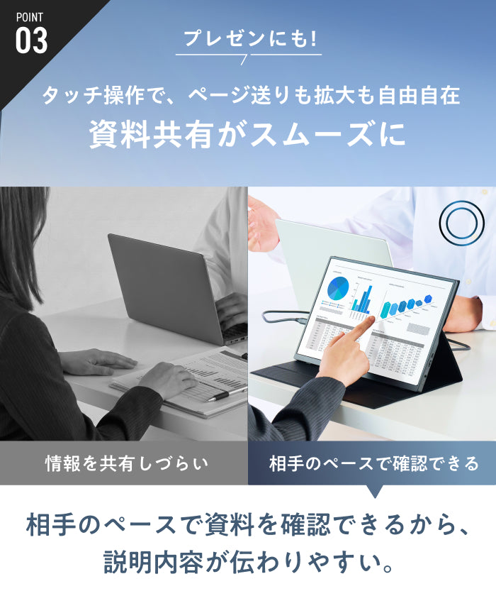 【指で直感操作 軽量500gの日本企画】ポータブルディスプレイ14 タッチ