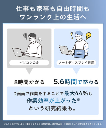 【指で直感操作 軽量500gの日本企画】ポータブルディスプレイ14 タッチ