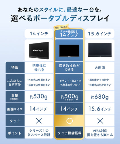 【指で直感操作 軽量500gの日本企画】ポータブルディスプレイ14 タッチ