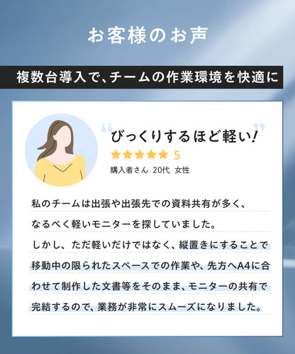 【指で直感操作 軽量500gの日本企画】ポータブルディスプレイ14 タッチ