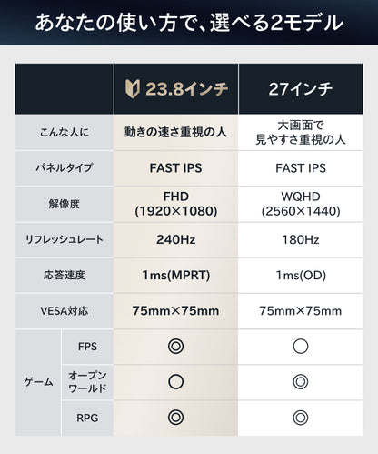 【モニター選びで迷わない 高スペック】ONPU プレミアムビューモニター 23.8インチ｜スピーカー有無 選べる2モデル