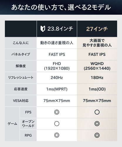 【仕事も遊びも快適に 大画面×高スペック】ONPU プレミアムビューモニター 27インチ